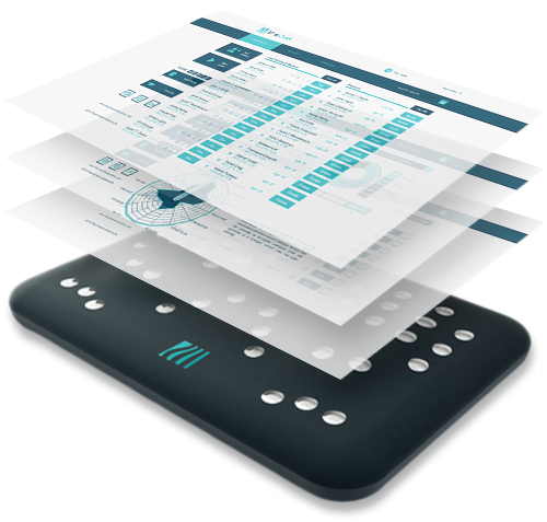 Psychometric System